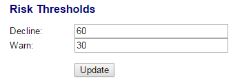 Screenshot of risk threshold settings